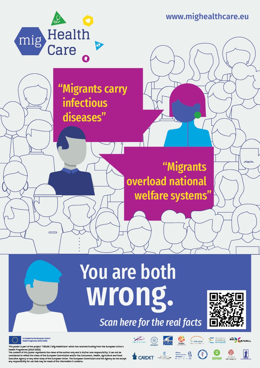 migHealthCare Poster